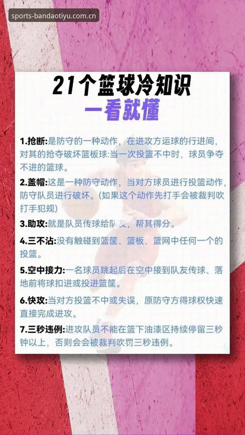 半岛篮球投注安全吗？——2024体育赛事投注平台深度评测报告