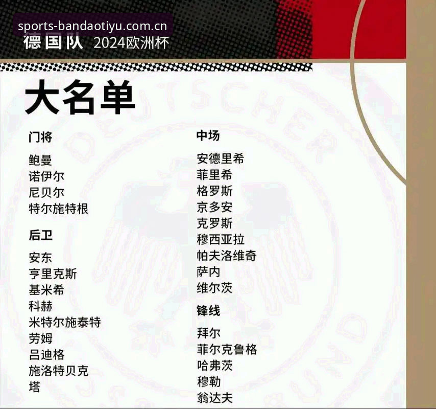 德国队世界杯大名单实用解析：诺伊尔回归与小将崛起的观赛必备知识