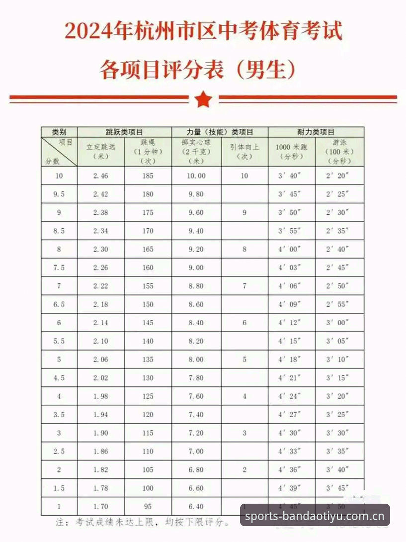 揭秘半岛体育官网入口：2024体育赛事投注的底层逻辑与实操指南